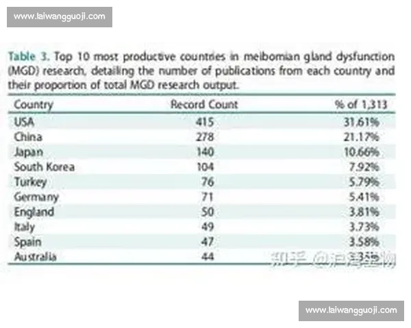 VS 140与141核心对比解析及应用趋势全景分析 VS 140与141核心对比解析及应用趋势全景分析